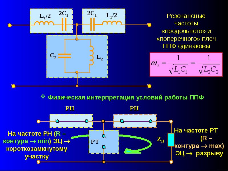 Электрические фильтры презентация