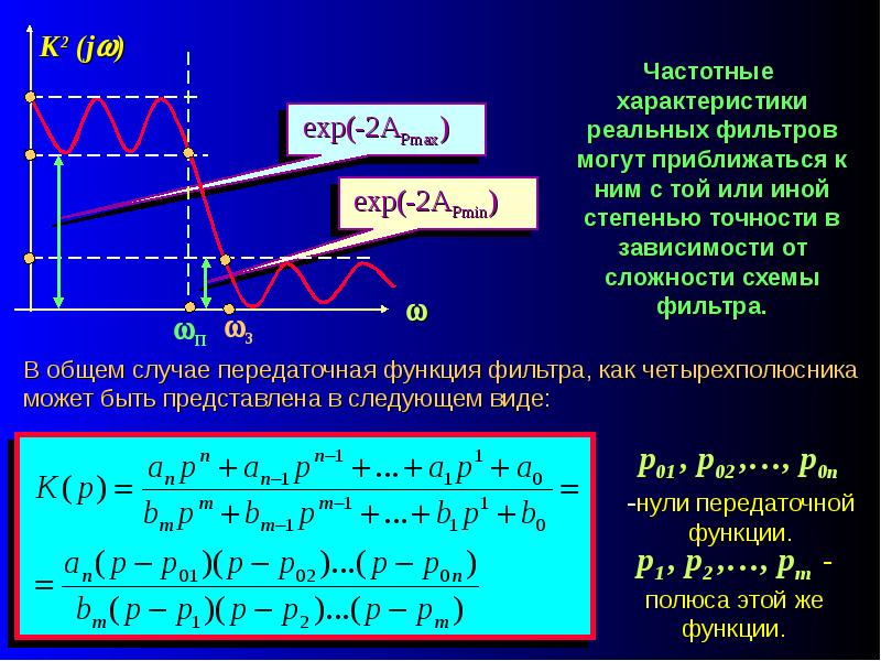 Электрические фильтры презентация