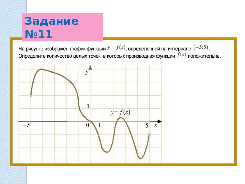 Цифрой 1 на рисунке обозначен исток водораздел устье порог