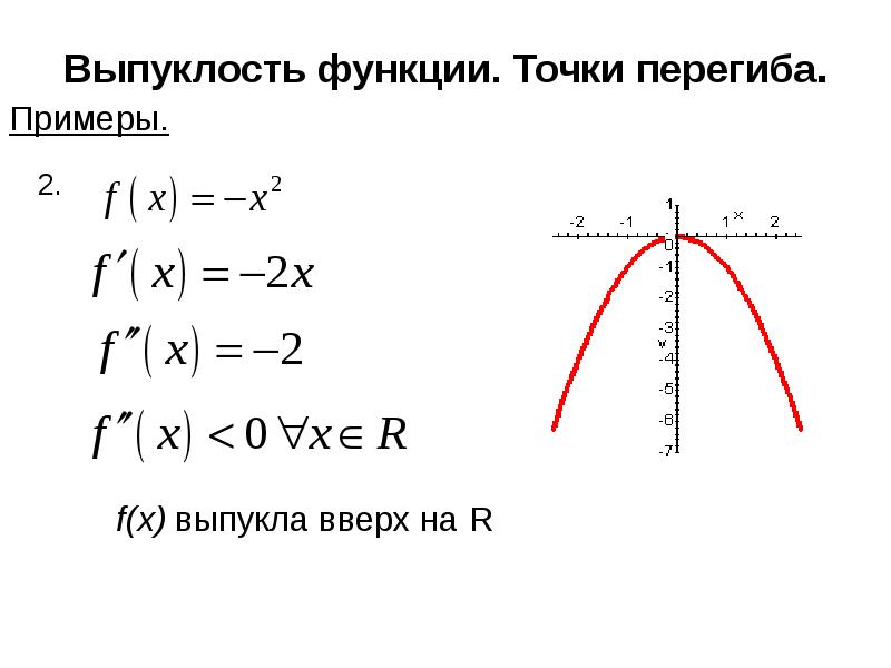 Точка перегиба