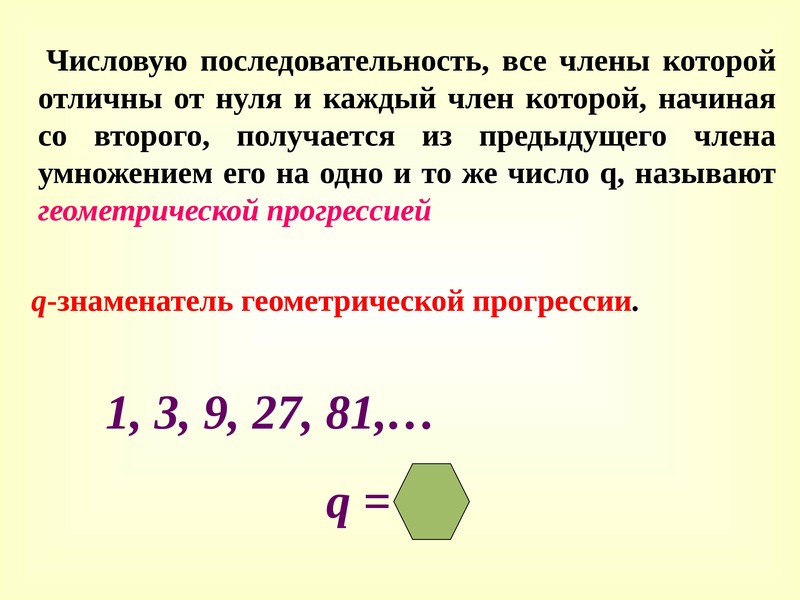 Геометрическая прогрессия картинка