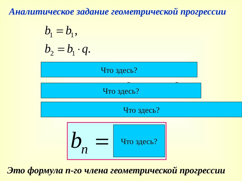 Геометрическая прогрессия это. Аналитическая формула геометрической прогрессии. Геометрическая прогрессия обозначение. Формула n члена геометрической прогрессии. Формула q в геометрической прогрессии.