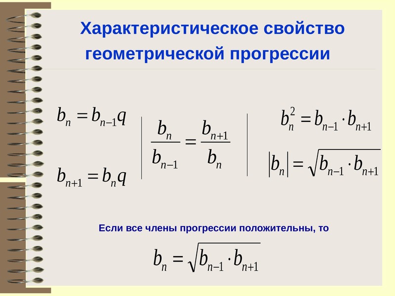 Геометрическая прогрессия картинка