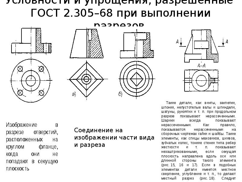 Как располагаются на сборочных чертежах виды сечения и разрезы