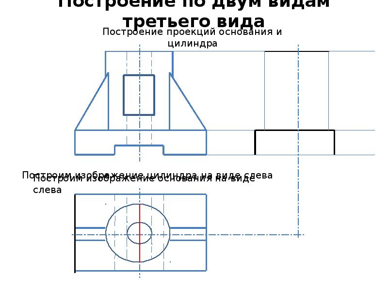 Третий вид