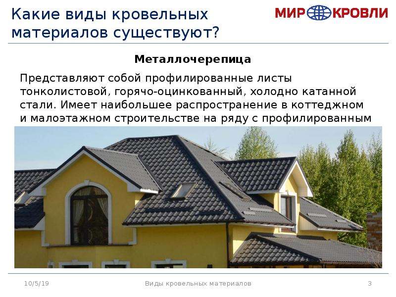 Виды кровельных материалов презентация