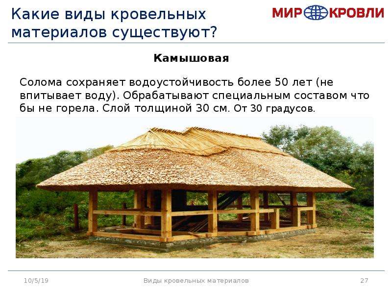 Презентация типы крыш