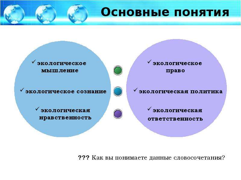 Что такое нравственная экология. Нравственная экология примеры. Нравственная экология это. Нравственная экология термин. Экологическое мышление.