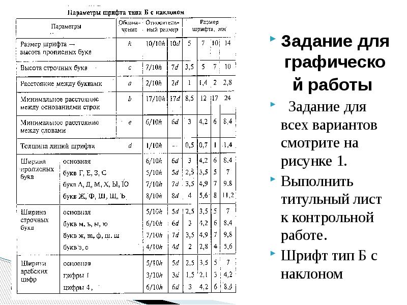 Программа для определения шрифтов по картинке