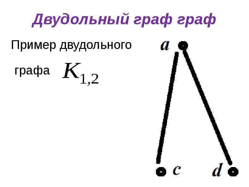 Двудольном графе. Двудольный Граф 3 4. Полный двудольный Граф. Двудольный подграф графа. Двудольный Граф дискретная математика.