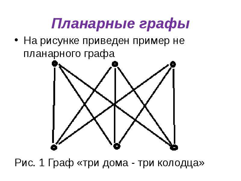 Какой элемент приведен на рисунке