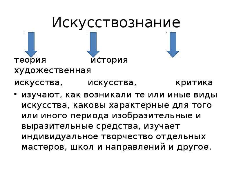 1 понятие искусства. Структура искусствознания. Теория художественной культуры. Структура искусствознания кратко. Предмет изучения искусствознания.