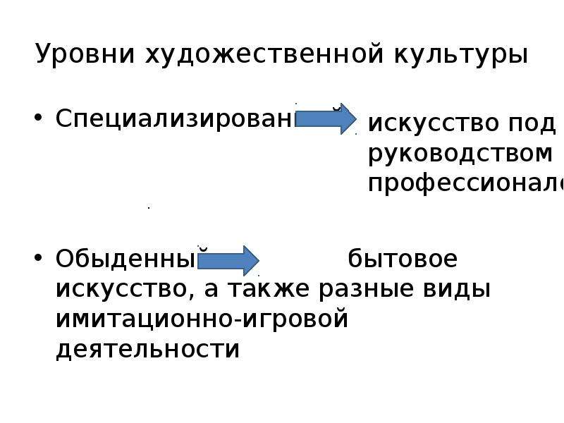 Термины художественного труда. Понятие художественная культура. Специализированные культуры. Обыденный уровень культуры. Морфология культуры обыденная и специализированная.