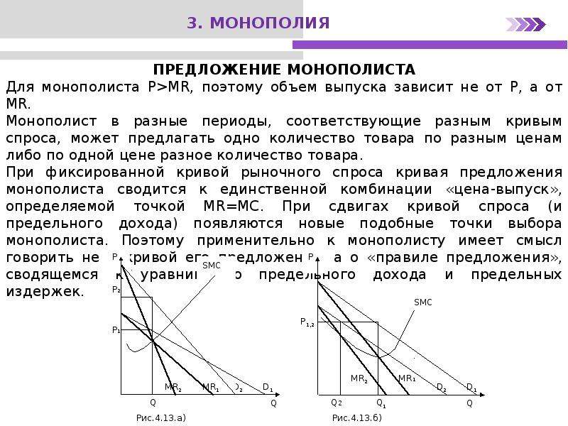 Спрос фирмы монополиста. Предельная выручка монополиста. График предельного дохода монополиста. Кривая предложения монополиста. Кривой предложения монополиста является.