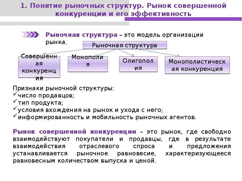 Понятие рыночной. Понятие рыночной структуры. Понятие и структура рынка. Рынок и рыночные структуры. Понятие и виды рыночных структур.