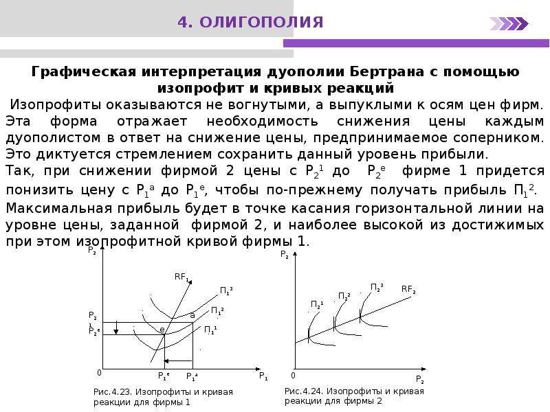 Оси цен. Изопрофиты дуополии схема. Изопрофитные линии. Кривая изопрофит. Изопрофиты в модели Бертрана.