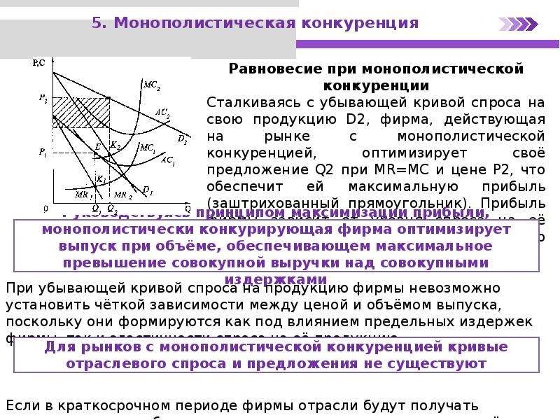 Рыночные структуры презентация