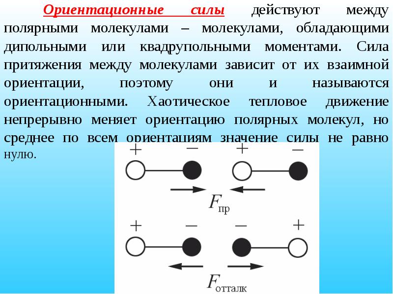 Сила притяжения между молекулами газа