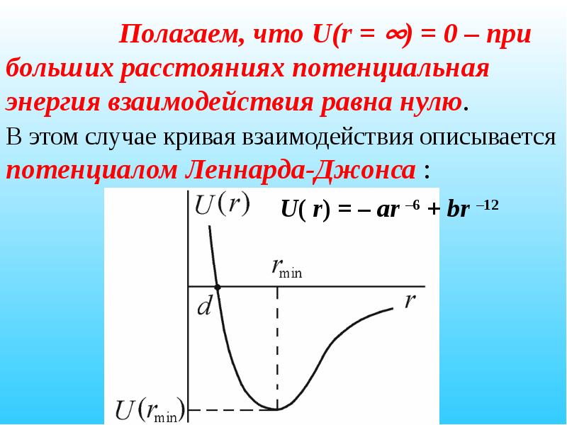 Потенциал леннарда джонса