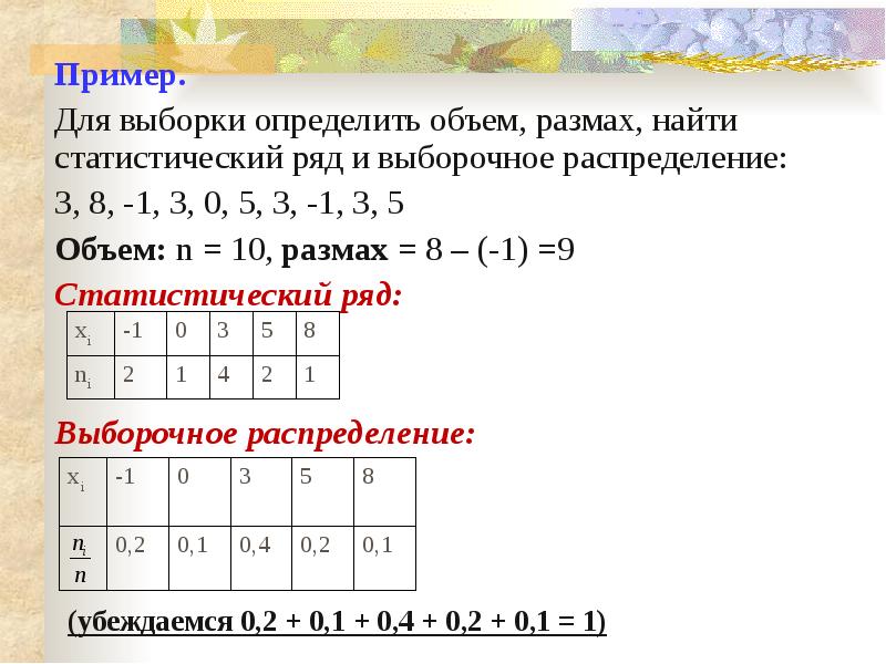 Вычислить размах выборки. Найдите объем выборки. Как найти объем выборки. Объем выборки размах выборки. Как определить распределение выборки.