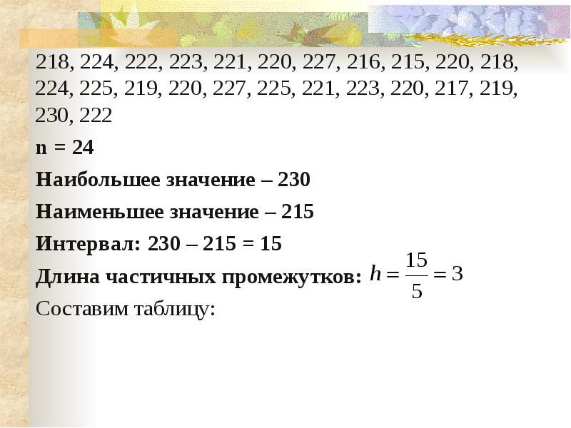 218. -223+(-222)+(-221)+-220,,,,+222+223. 221 В 223. Из 220 в 222.