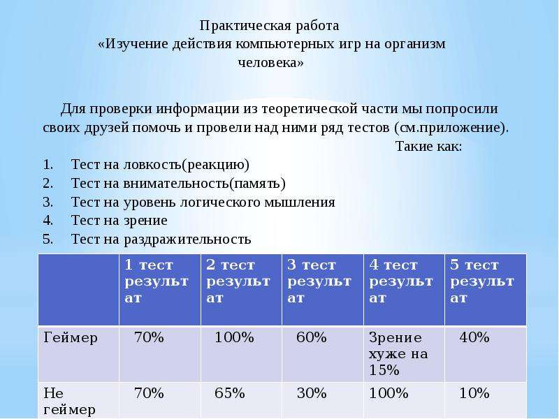 Практическая 6