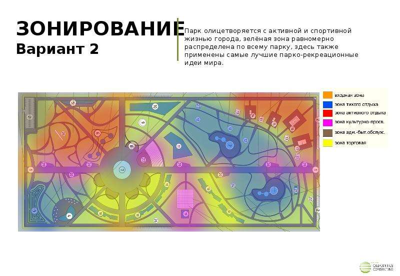 Схема зонирования парка