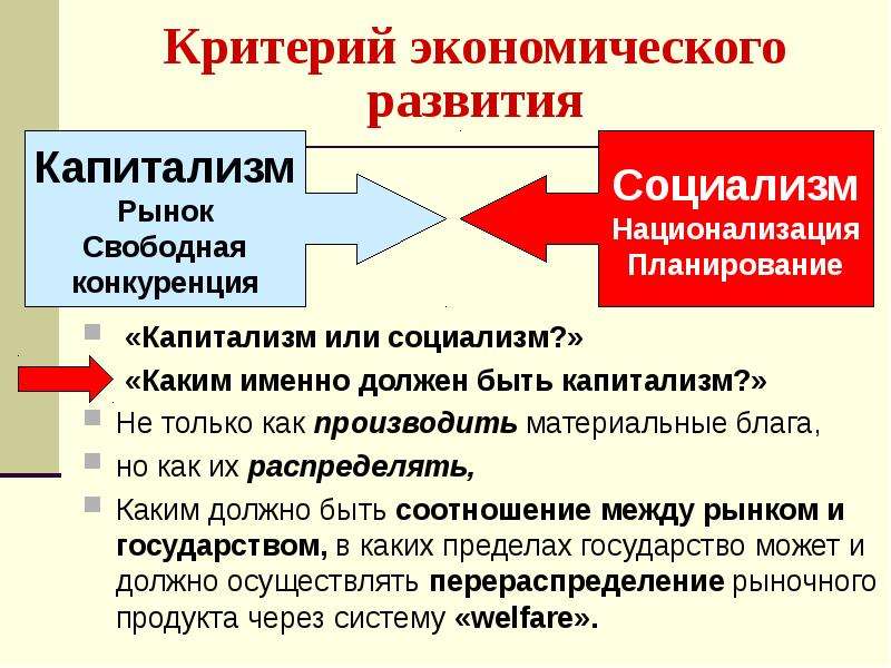 Социалистическое развитие россии