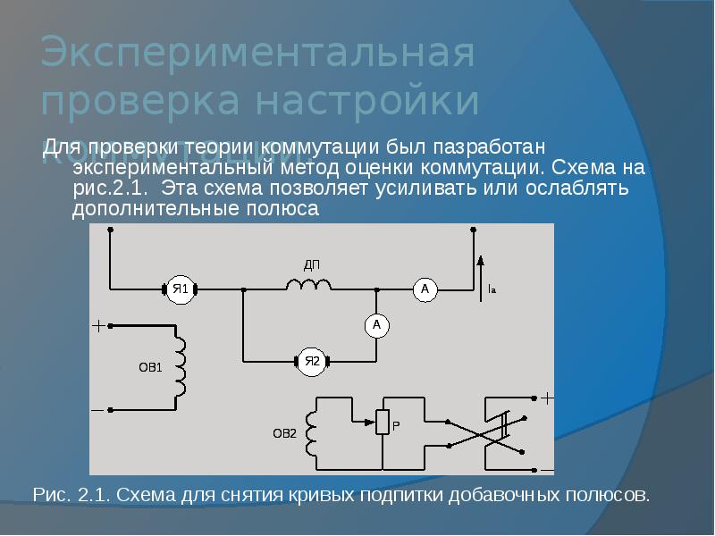 Что такое схема вторичной коммутации