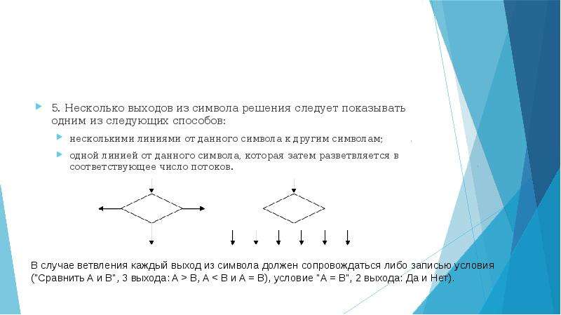 Один или несколько из следующих. Множественные линии. Как нужно показывать несколько выходов из символа решения. Не имеет решений знак. В одной линии несколько.