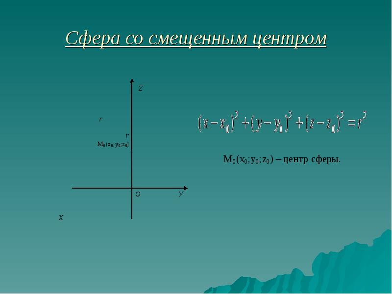 Найти центр поверхности