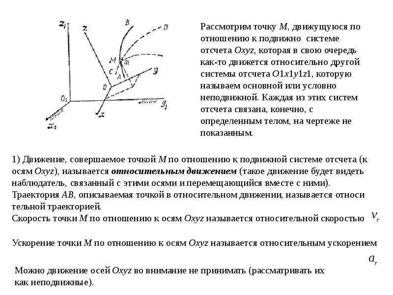 Точка рассмотреть. Движение подвижной системы координат. Подвижная система отсчета. Движение в подвижной системе отсчета. Основное уравнение инерциальной навигации.