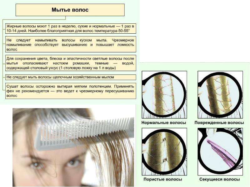 Как определить пористые волосы или нет