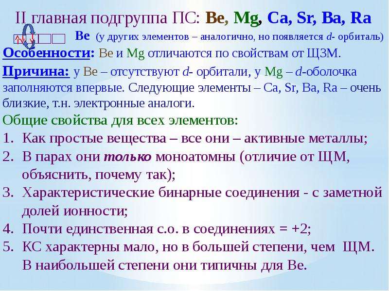 Металлы главной подгруппы 2 группы презентация