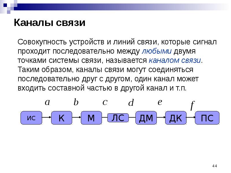 Общая связь