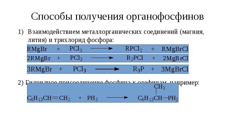 Соединения магния