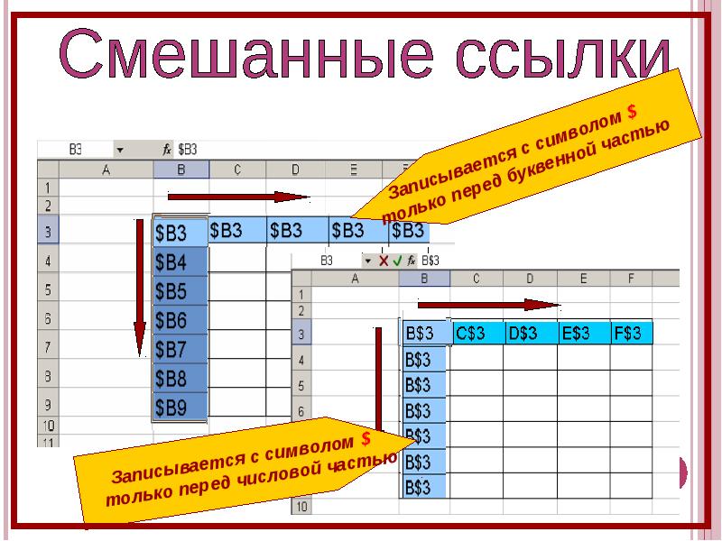 Абсолютные и относительные ссылки тест