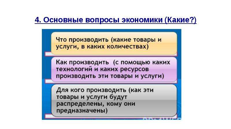 Три главных экономических вопроса