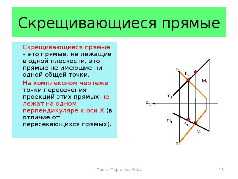 Соответствующие проекции пересекающихся прямых на комплексном чертеже