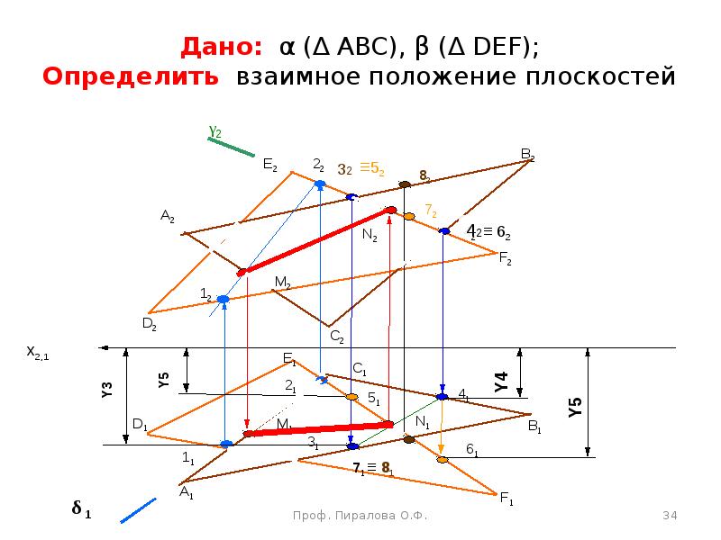 Как вы думаете какие размеры на рисунке 116 определяют взаимное положение частей детали