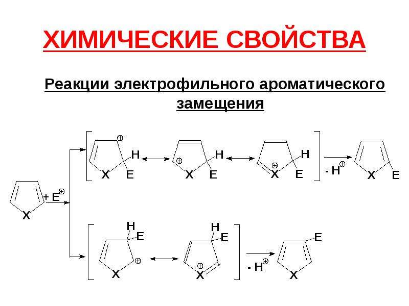 Гетероциклы химические свойства. Реакции электрофильного замещения гетероциклических соединений. Шестичленные гетероциклы Электрофильное замещение. Электрофильное замещение в гетероциклах. Электрофильное замещение в пятичленных гетероциклах.