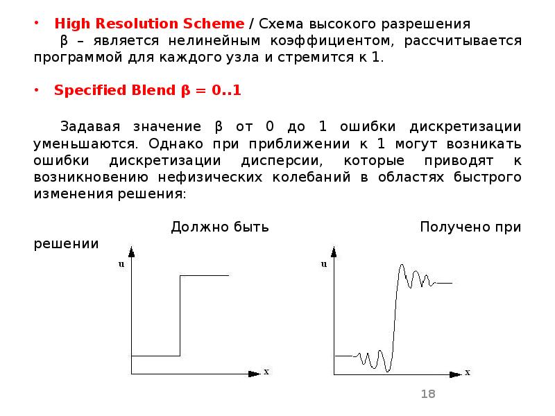 Начальными условиями для схемы являются