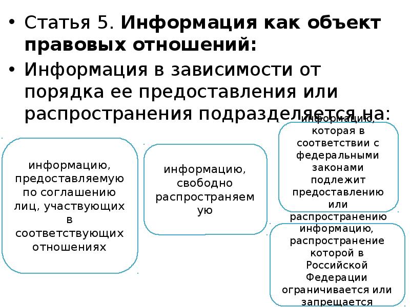 В отношении информации