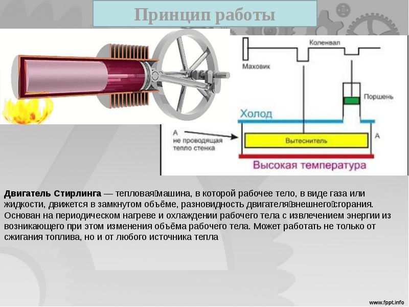 Проект на тему двигатель стирлинга