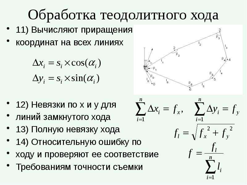 Правильность накладки на плане вершин теодолитного хода по координатам можно проверить