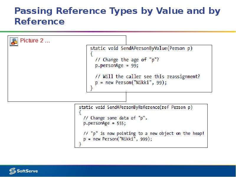 C reference source. Reference and value Type c#. Value Type reference Type c#. Value Types reference Types. Ref c# что это.