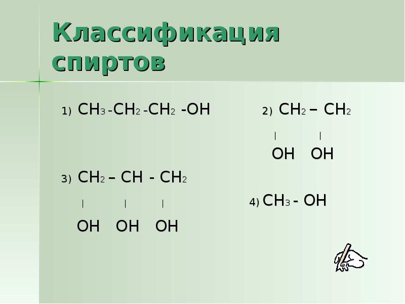


Классификация спиртов
1) СН3 -СН2 -СН2  -ОН         2) СН2 – СН2                                                                                             
                                                                                     |                 |
                                          ОН   ОН
3) СН2 – СН - СН2 
        |                |              |                                  4) СН3 - ОН
   ОН   ОН   ОН 
                                      
