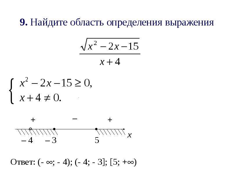 5 найдите область определения. Область определения функции с корнем. Найдите область определения функции дробной. Область определения функции квадратного корня. Найдите область определения функции дробь.