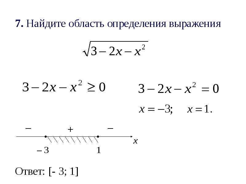 Выражение определено. Область определения выражения под корнем. Как найти область определения выражения. Как найти область определения выражения 8 класс Алгебра. Найдите область определения выражения корень 12-3x.