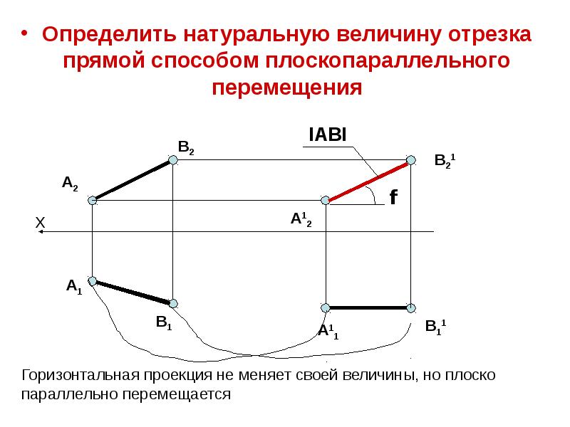 Определить величину перемещения. Метод плоскопараллельного плоскопараллельного перемещения. Натуральная величина отрезка прямой. Определить натуральную величину отрезка. Натуральная величина отрезка общего положения.